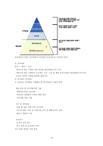 [인사조직론] 임금체계의 종류와 사례-17