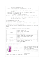 [교육경영] 교육재정-7