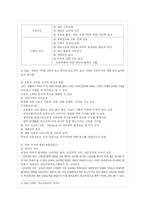 [교육경영] 교육재정-9