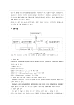 [교육경영] 교육재정-15