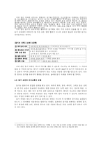 [교과교육] 화법교육-18