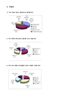[문학교육론 수업지도안] Ⅲ. 문학의 수용과 창작-4