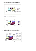 [문학교육론 수업지도안] Ⅲ. 문학의 수용과 창작-5