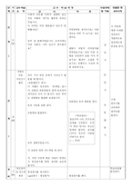[문학교육론 수업지도안] Ⅲ. 문학의 수용과 창작-12