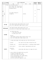 [문학교육론 수업지도안] Ⅲ. 문학의 수용과 창작-13