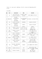 공동육아 협동조합-15