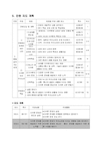 [초등국어] 교수법(6학년 사회 - 지리 영역)-4