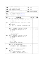 [초등국어] 교수법(6학년 사회 - 지리 영역)-6