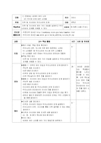 [초등국어] 교수법(6학년 사회 - 지리 영역)-7