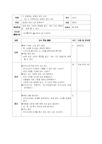[초등국어] 교수법(6학년 사회 - 지리 영역)-8
