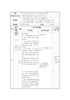 [초등국어] 교수법(6학년 사회 - 지리 영역)-11