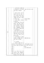 [초등국어] 교수법(6학년 사회 - 지리 영역)-13
