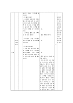 [초등국어] 교수법(6학년 사회 - 지리 영역)-15