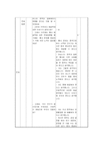 [초등국어] 교수법(6학년 사회 - 지리 영역)-18