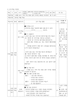 [창의성 계발 학습지도안] 초등학교 2-2 쓰기 둘째마당 `이야기가 재미있어요.`-4