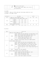 [창의성 계발 학습지도안] 초등학교 2-2 쓰기 둘째마당 `이야기가 재미있어요.`-6