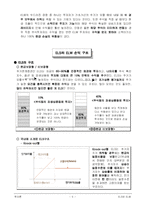 [투자론] 투자론(ELS와 ELW)-5