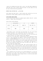 [교과교육] 국어과 교육의 흐름-4