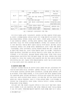 [교과교육] 국어과 교육의 흐름-6