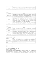 [교과교육] 국어과 교육의 흐름-13
