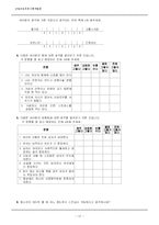 [교육프로그램개발론] 청소년 성교육 프로그램-12