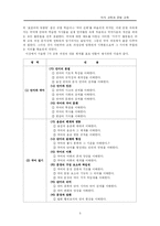 [교과교육] 지식 교육과 문법 교육-5