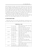 [교과교육] 지식 교육과 문법 교육-7