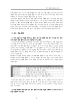 [교과교육] 지식 교육과 문법 교육-9