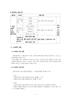 [교과교육] 고등학교 1학년 도덕교과 연구수업-5