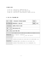 [교과교육] 고등학교 1학년 도덕교과 연구수업-11