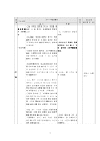 [교과교육] 고등학교 1학년 도덕교과 연구수업-18