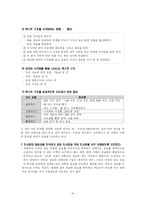 [교과교육론] 독서교육-19