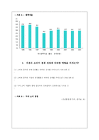 [교육공학] 체제적 수업설계안-14
