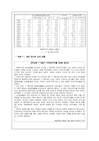 [교육공학] 체제적 수업설계안-15