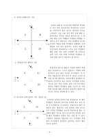 [교육행정] 학교 조직의 동기 부여 -대학생활의 질 측정-8