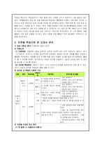 [초등국어] 5, 6학년 국어교과서 분석-6