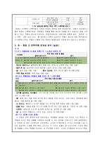 [초등국어] 5, 6학년 국어교과서 분석-13