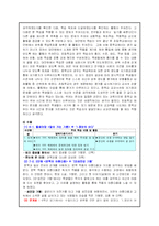 [초등국어] 5, 6학년 국어교과서 분석-16