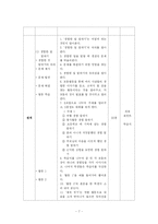 [교과교재연구] 중학교 말하기 1-1(1. 즐거운 언어 생활)-7