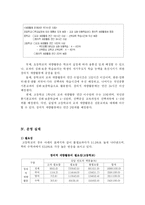 [교육과정] 창의적 재량활동-6