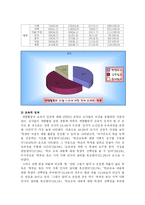 [교육과정] 창의적 재량활동-8