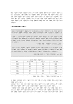 [소설과 사회] 1960년대 사회상과 소설-5