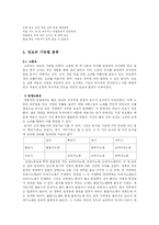 [고전소설] 민요-11