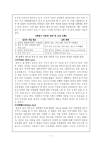 [유아교육, 아동보육] 방과후 아동보육-5