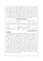 [유아교육, 아동보육] 방과후 아동보육-20