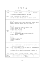 [사회복지 사업계획서] 취업희망 노인들을 위한 패스트푸드 아르바이트-공동모금회양식-4
