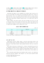 [사회복지] 가출 청소년의 현황 및-7