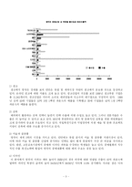 [서양의 문화] 영국의 문화산업과 문화정책-4