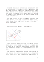 [국제금융] 헤지펀드-7