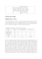 [소비자행동론] 기아자동차 모닝 MORNING 소비자행동분석-8